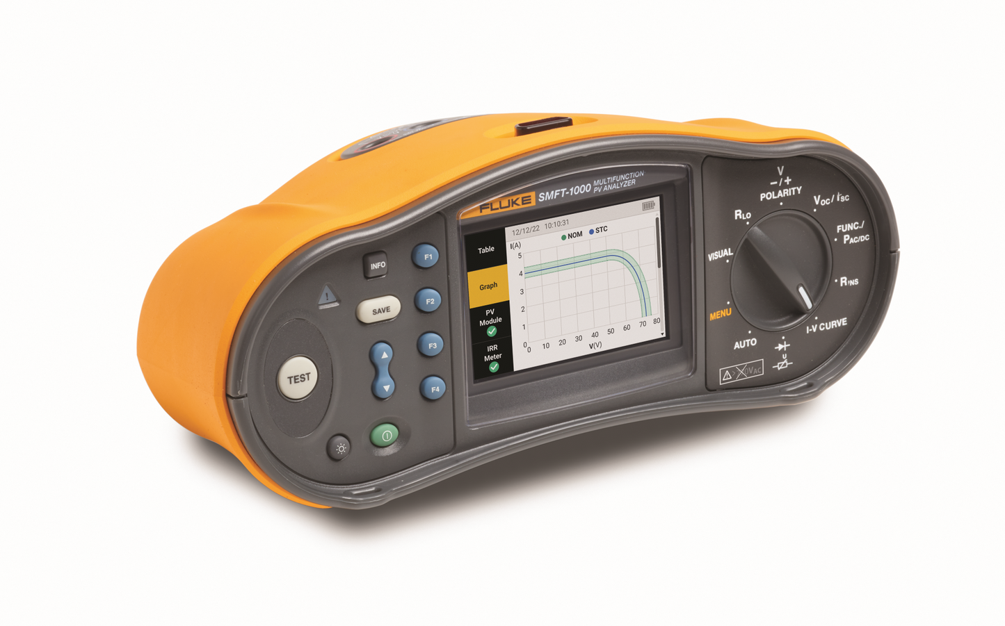 Fluke SMFT-1000 Solar Multifunction PV Analyzer