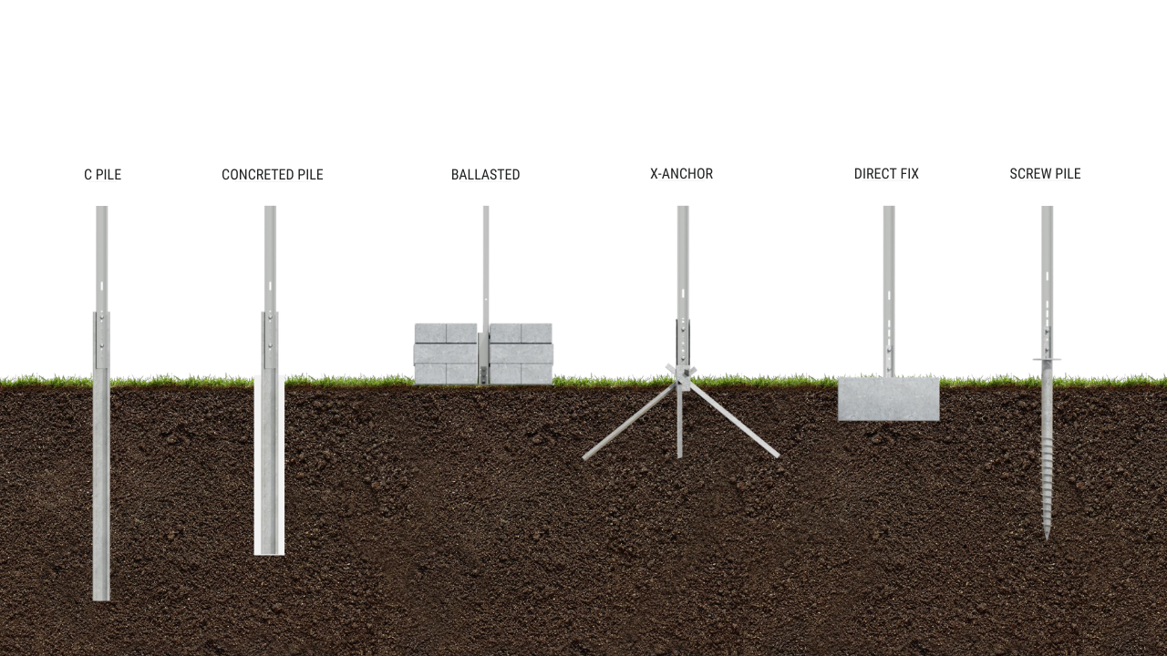 Solarport Ground Mount - Foundation Sets