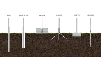 Solarport Ground Mount - Foundation Sets