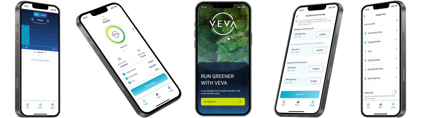 VEVA EV Charger