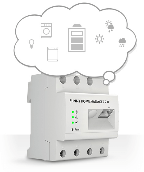 SMA Sunny Home Manager