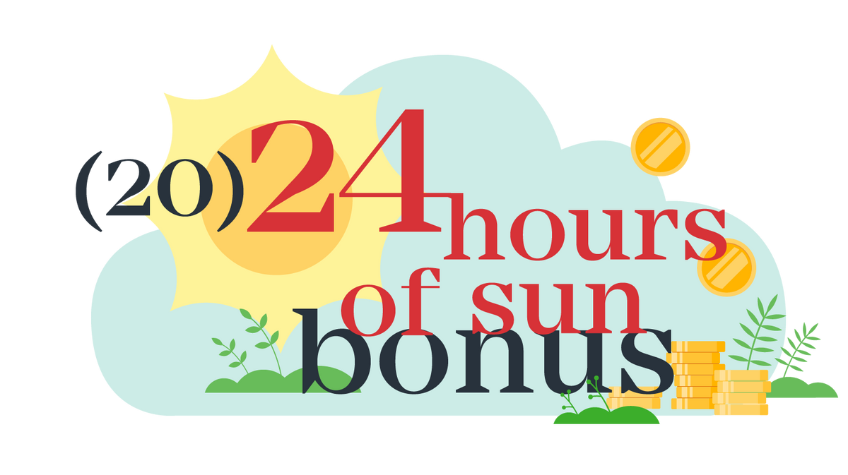 Fronius (20)24 Hours of Sun Bonus