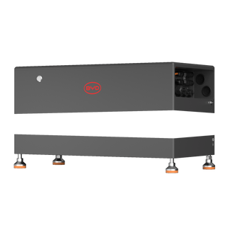 BYD Battery-Box BCU+ for HVB/HVS+/HVM+