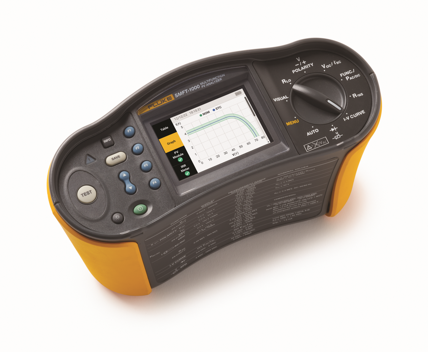 Fluke SMFT-1000 Solar Multifunction PV Analyzer