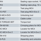 Staubli MC4 Toolset