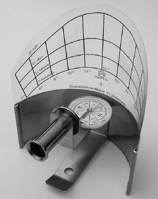 Handheld Solar Horizon Estimator